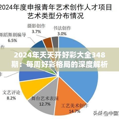 2024年天天開好彩大全348期：每周好彩格局的深度解析