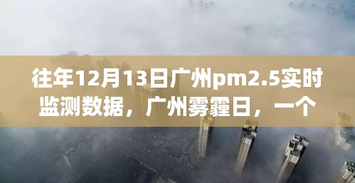 廣州霧霾日，PM2.5實(shí)時(shí)監(jiān)測數(shù)據(jù)與特殊監(jiān)測故事揭秘