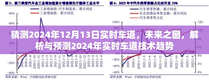 未來之窗，解析與預(yù)測2024年實時車道技術(shù)趨勢，展望車道發(fā)展動態(tài)（猜測篇）