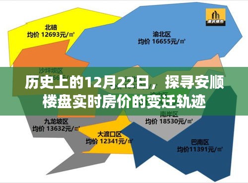 探尋安順樓盤實時房價變遷軌跡，歷史上的12月22日回顧