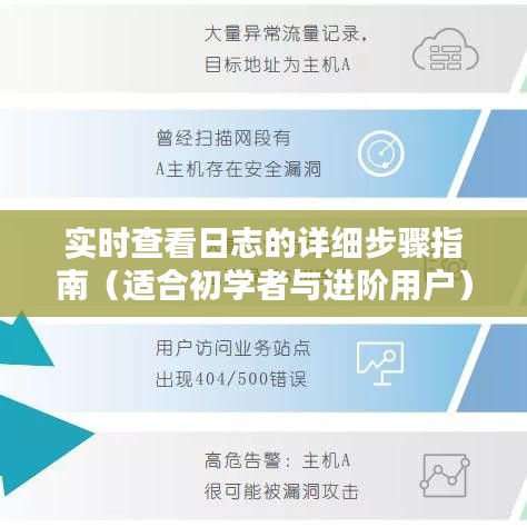 實時日志查看的詳細(xì)步驟指南，適合初學(xué)者與進(jìn)階用戶參考