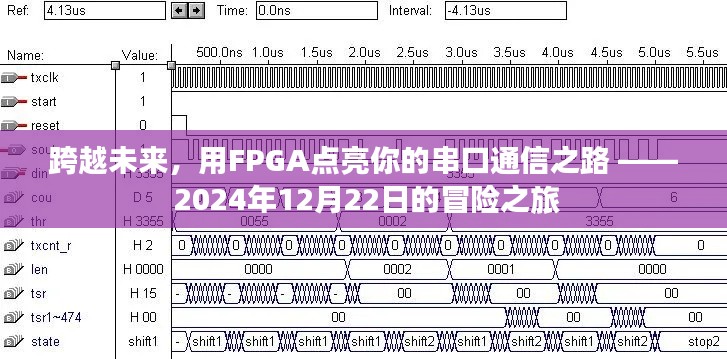 FPGA助力串口通信之路，點(diǎn)亮未來(lái)的冒險(xiǎn)之旅（2024年12月22日）