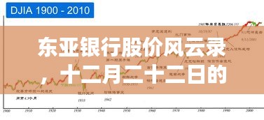 東亞銀行股價(jià)風(fēng)云錄，十二月二十二日的股市深度洞察