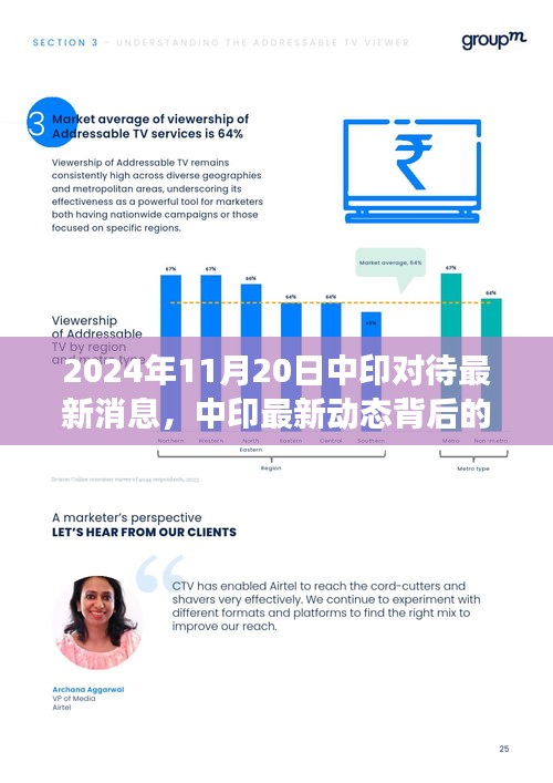 关于中印最新动态背后的深度解读，交汇点上的深度思考（2024年11月20日）