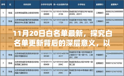 案例展示 第216页