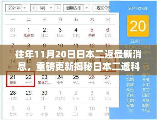 重磅揭秘，日本二返科技新品体验指南——往年11月20日最新发布的高科技产品概览