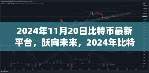 跃向未来，2024年比特币新纪元，探索变化之旅带来自信与成就感的魔法平台