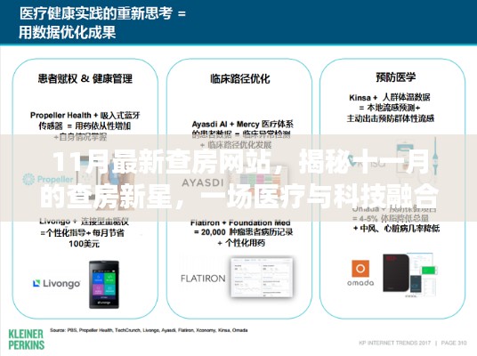 揭秘十一月查房新星，医疗与科技融合的创新之旅