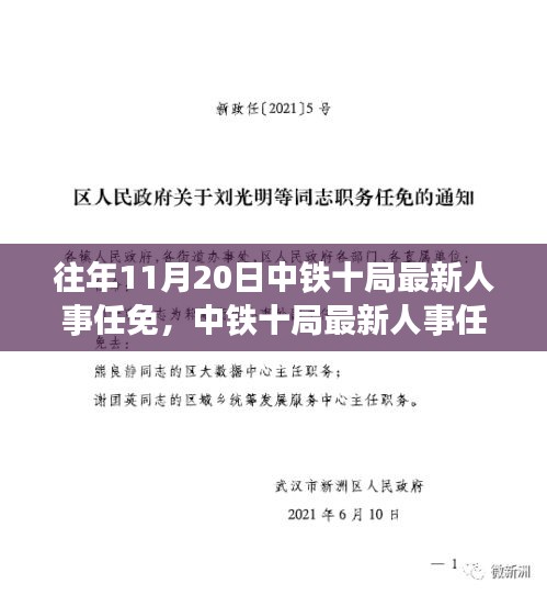 中铁十局人事调整揭秘，科技巨擘引领智能时代之旅