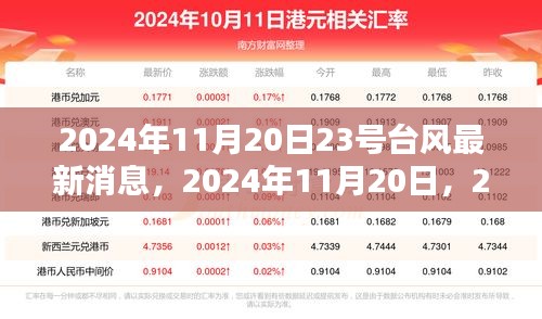 2024年11月20日23号台风最新消息，全面评测与深度解析