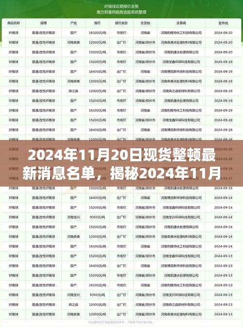 揭秘2024年现货整顿风暴，特色小店大曝光