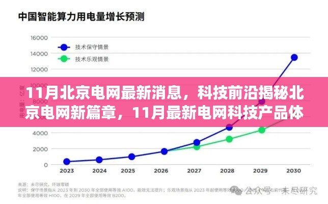 联系我们 第211页