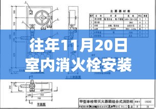 最新室内消火栓安装规范体验之旅，探秘小巷深处的消防秘境，往年11月20日规范解读