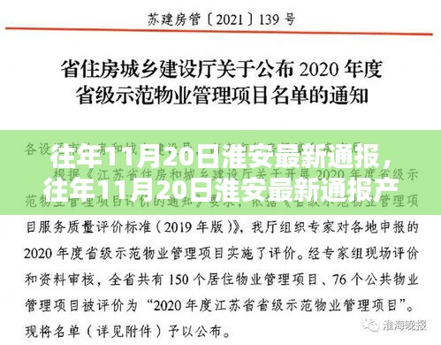 淮安往年11月20日最新通报及评测报告摘要