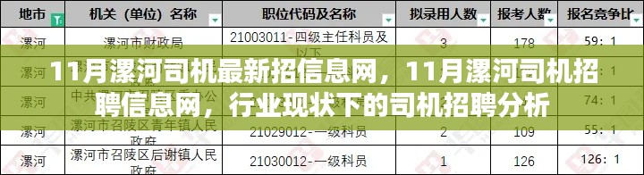 11月漯河司机招聘信息网汇总，行业现状下的司机招聘分析