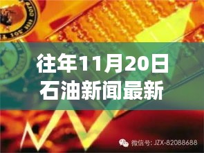 历年11月20日石油市场动态回顾与最新新闻聚焦