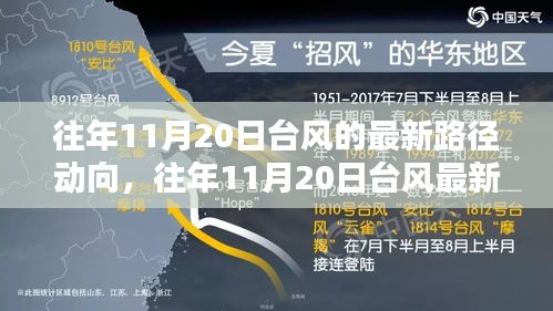 往年11月20日台风路径动态及影响，深入分析与观点阐述