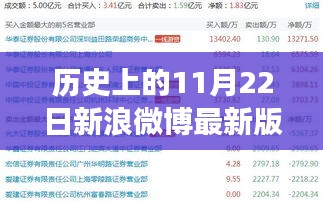 历史上的11月22日新浪微博最新版本下载揭秘，微博时代的独家记忆与重磅更新