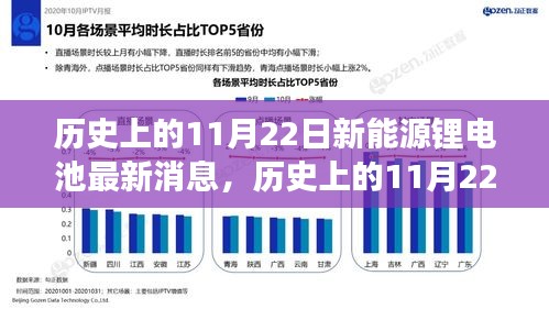 笨鸟先飞 第3页