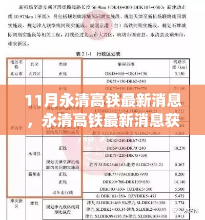 永清高铁最新进展全攻略，11月最新消息一网打尽