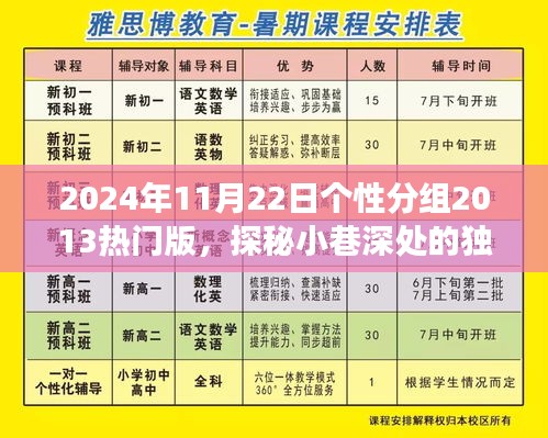 探秘小巷深处的独特风味，隐藏版特色小店奇遇之旅（2024年11月22日个性分组2013热门版）