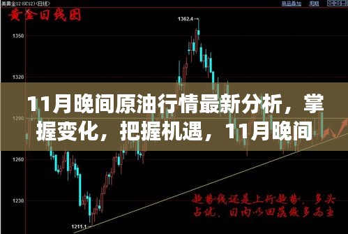 11月晚间原油行情深度解析，捕捉变化，把握机遇