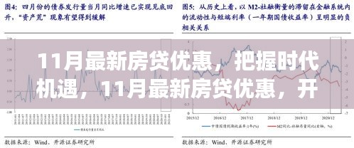 把握时代机遇，11月最新房贷优惠，开启学习成长之旅！