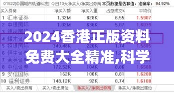 2024香港正版资料免费大全精准,科学解释分析_旅行者版ABN1.99