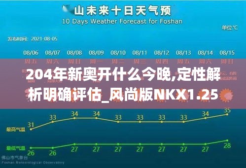 204年新奥开什么今晚,定性解析明确评估_风尚版NKX1.25