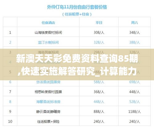 新澳天天彩免费资料查询85期,快速实施解答研究_计算能力版DQD1.54