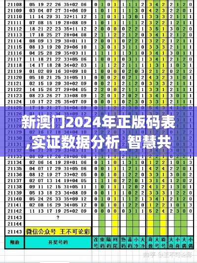 新澳门2024年正版码表,实证数据分析_智慧共享版TMR1.18