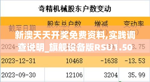 新澳天天开奖免费资料,实践调查说明_旗舰设备版RSU1.50