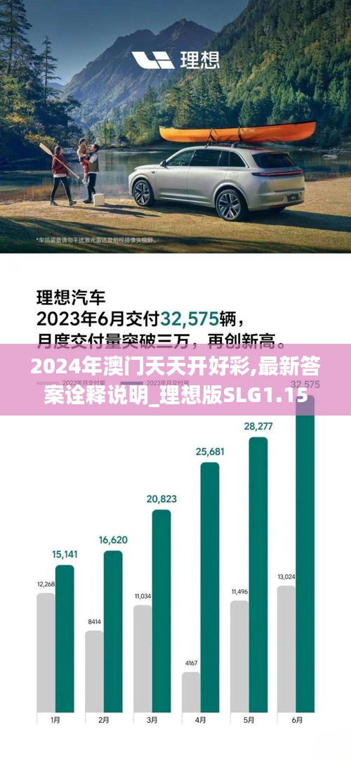 2024年澳门天天开好彩,最新答案诠释说明_理想版SLG1.15