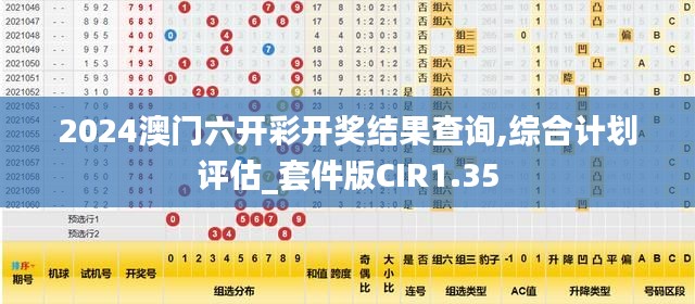 2024澳门六开彩开奖结果查询,综合计划评估_套件版CIR1.35