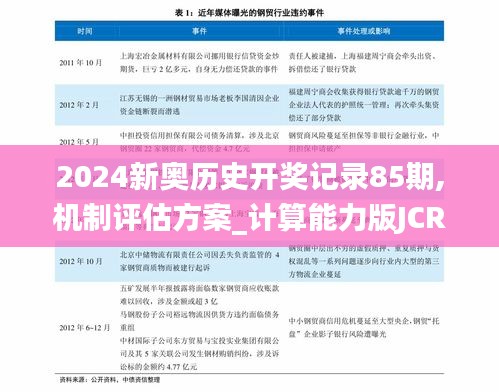 2024新奥历史开奖记录85期,机制评估方案_计算能力版JCR1.8