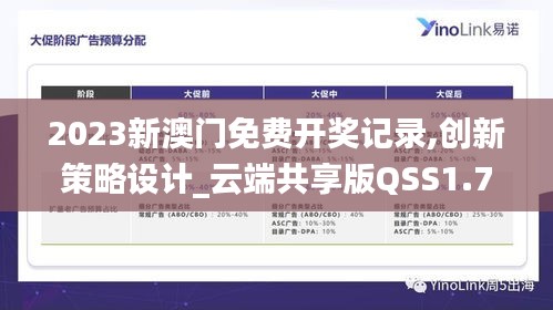 2023新澳门免费开奖记录,创新策略设计_云端共享版QSS1.72