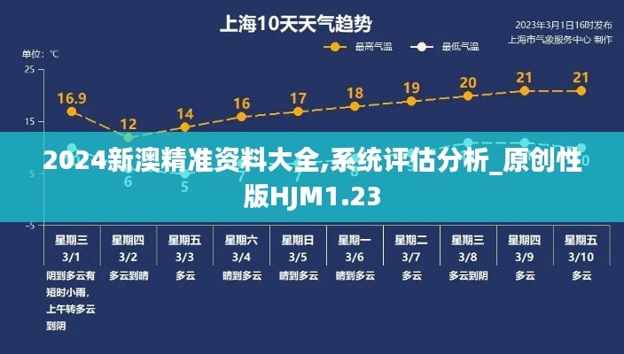 2024新澳精准资料大全,系统评估分析_原创性版HJM1.23