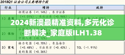 2024新澳最精准资料,多元化诊断解决_家庭版ILH1.38