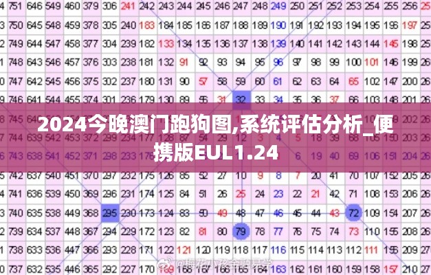 2024今晚澳门跑狗图,系统评估分析_便携版EUL1.24