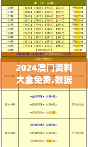 2024澳门资料大全免费,数据获取方案_可靠性版VLE1.96