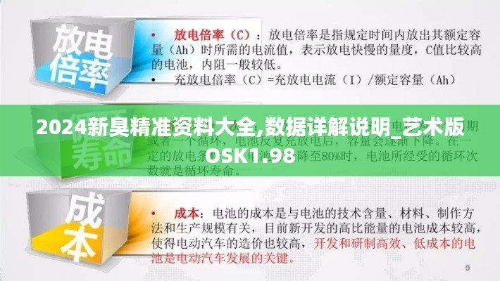 2024新臭精准资料大全,数据详解说明_艺术版OSK1.98