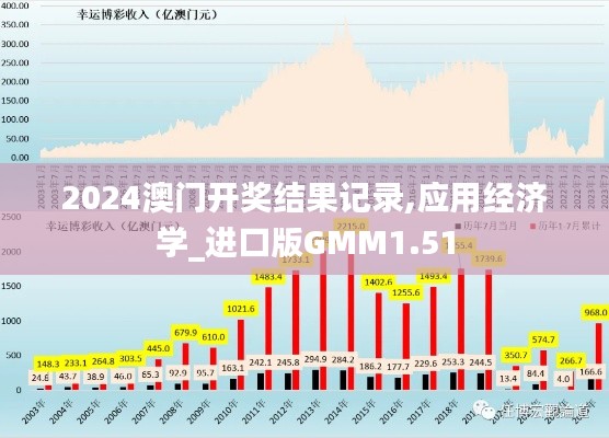 物以希为贵 第4页