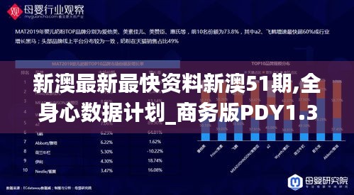 新澳最新最快资料新澳51期,全身心数据计划_商务版PDY1.32