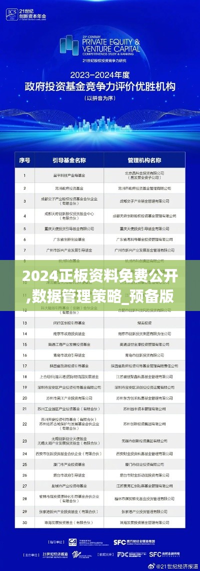 2024正板资料免费公开,数据管理策略_预备版MKK1.36