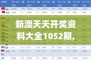 新澳天天开奖资料大全1052期,担保计划执行法策略_加速版URV1.7