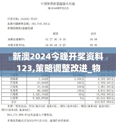 新澳2024今晚开奖资料123,策略调整改进_物联网版WZQ1.98