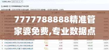 7777788888精准管家婆免费,专业数据点明方法_按需版QRI1.89