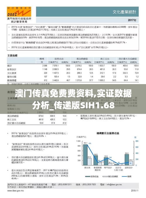 澳门传真免费费资料,实证数据分析_传递版SIH1.68