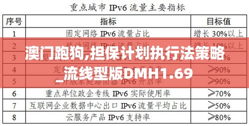 澳门跑狗,担保计划执行法策略_流线型版DMH1.69