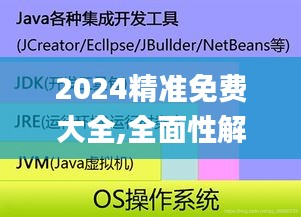 2024精准免费大全,全面性解释说明_同步版ZLY1.46